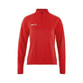 Evolve 2.0 Half Zip Jacket women