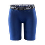 Pro Control 9" Boxer Women