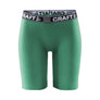 Pro Control 9" Boxer Women